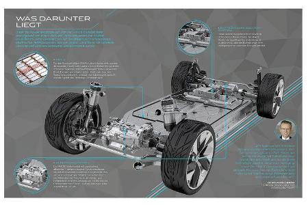 11/2016 Jaguar i-Pace Elektroauto Sperrfrist 15.11.