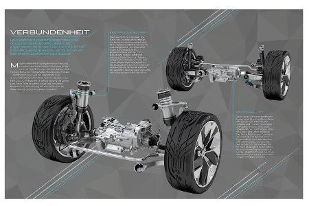 11/2016 Jaguar i-Pace Elektroauto Sperrfrist 15.11.