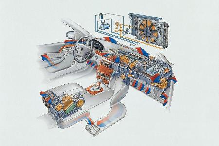 Mercedes S-Klasse, W220, Klimaanlage, Technik