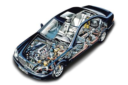 Mercedes S 500 (W220), Durchsicht