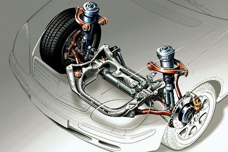 Mercedes S-Klasse, W220, Vorderachse, Dmpfer