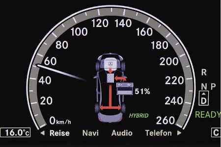 Die Anzeige gibt einen sportlichen Anreiz zum sparsamen Umgang mit dem Sprit.