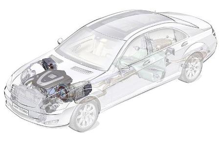 Technik High-Tech-Batterien