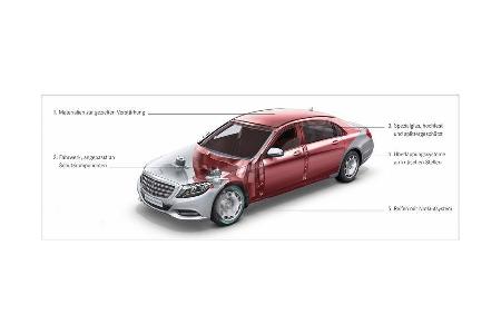 Mercedes S 600 Guard