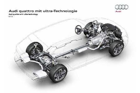 Audi A4 quattro ultra