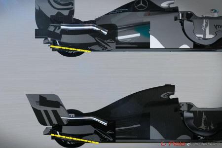 F1 Concept 2017 - Piola Animation