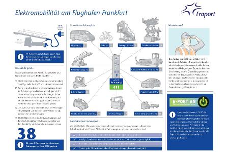 Frankfurter Flughafen erweitert E-Flotte