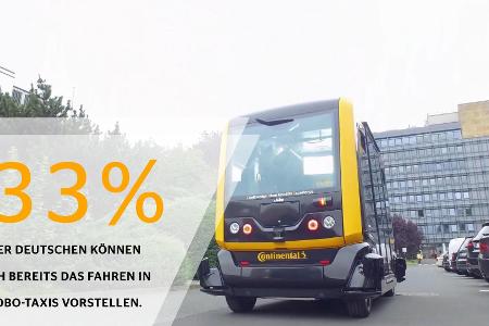 Mobilitätsstudie: Skepsis bei Robo-Taxis