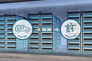 Mercedes und BJEV wollen Speicher in China bauen