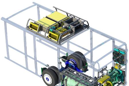 Bio-Methan-Antrieb per Nachrüstung möglich