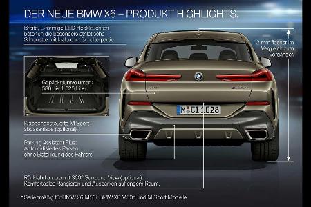 BMW X6 (2019): Dritte Generation des großen Coupé-SUVs