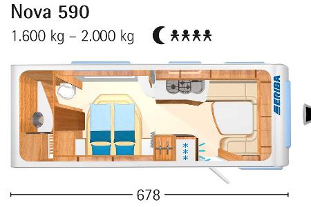 Hymer: Die Produkt-Neuheiten 2019