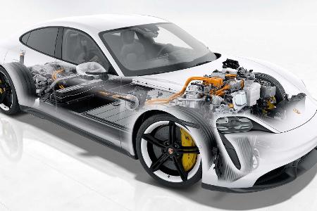 Porsche Taycan (2019): Die Technik des Elektro-Sportwagens