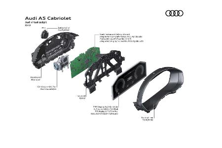 Audi A5 Facelift (2020): Neue Optik und neues Bedienkonzept