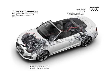 Audi A5 Facelift (2020): Neue Optik und neues Bedienkonzept