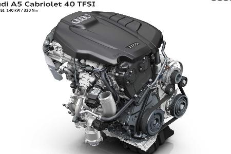 Audi A5 Facelift (2020): Neue Optik und neues Bedienkonzept