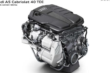 Audi A5 Facelift (2020): Neue Optik und neues Bedienkonzept