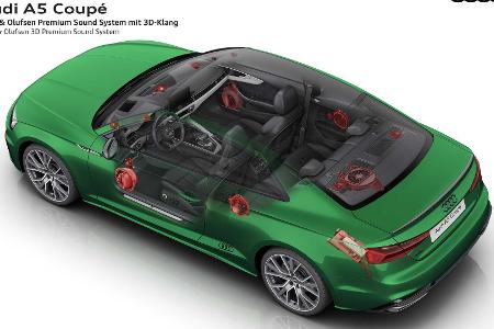 Audi A5 Facelift (2020): Neue Optik und neues Bedienkonzept