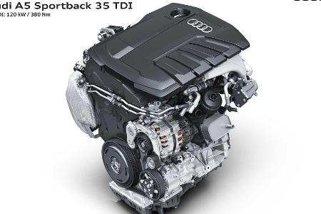 Audi A5 Facelift (2020): Neue Optik und neues Bedienkonzept