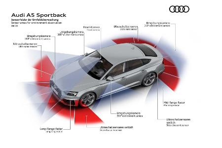 Audi A5 Facelift (2020): Neue Optik und neues Bedienkonzept