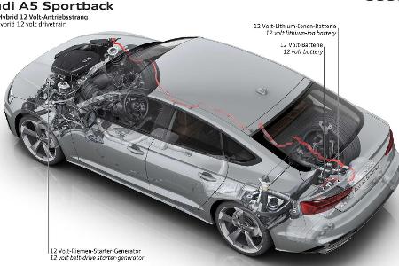 Audi A5 Facelift (2020): Neue Optik und neues Bedienkonzept