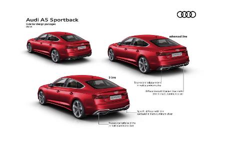 Audi A5 Facelift (2020): Neue Optik und neues Bedienkonzept