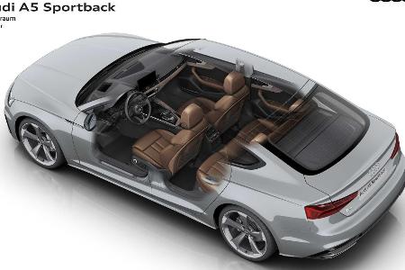 Audi A5 Facelift (2020): Neue Optik und neues Bedienkonzept