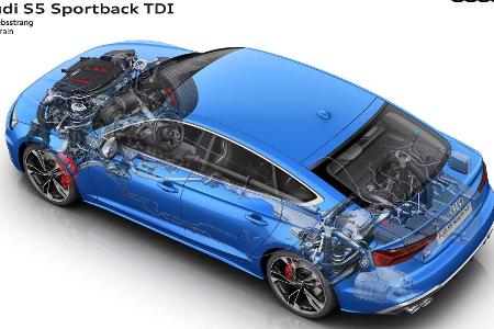 Audi A5 Facelift (2020): Neue Optik und neues Bedienkonzept