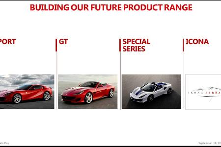 Ferrari: Zwei neue Modelle im September