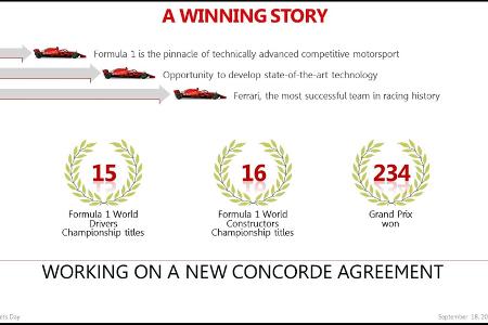 Ferrari: Zwei neue Modelle im September