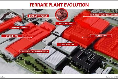 Ferrari: Zwei neue Modelle im September