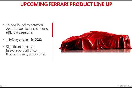 Ferrari: Zwei neue Modelle im September