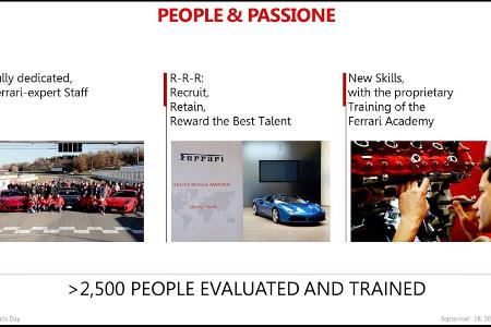 Ferrari: Zwei neue Modelle im September