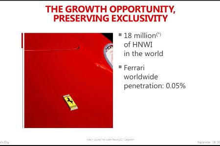 Ferrari: Zwei neue Modelle im September