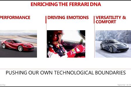Ferrari: Zwei neue Modelle im September