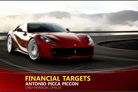 Ferrari: Zwei neue Modelle im September