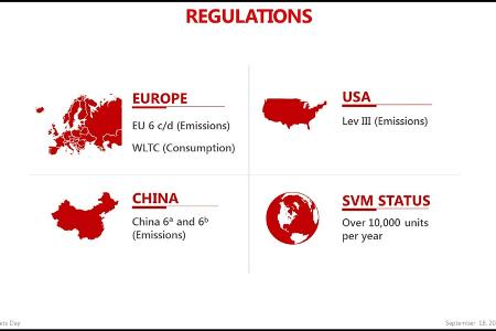 Ferrari: Zwei neue Modelle im September