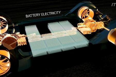 Spektakuläre DTM-Konzeptstudie mit Elektroantrieb