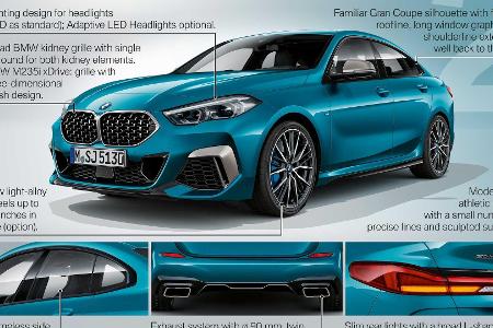 BMW 2er Gran Coupé (2020): Alle Infos zum neuen Viertürer