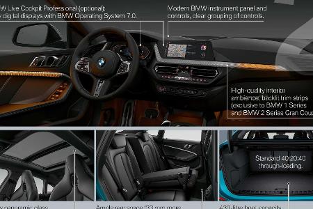 BMW 2er Gran Coupé (2020): Alle Infos zum neuen Viertürer