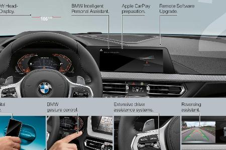 BMW 2er Gran Coupé (2020): Alle Infos zum neuen Viertürer