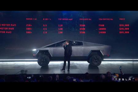 Tesla Cybertruck in Europa definitiv nicht zulassungsfähig, sagt Experte