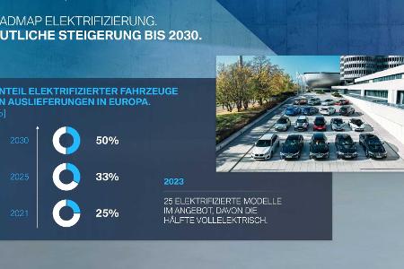 BMW 5er wird elektrifiziert und bekommt Mildhybrid-System