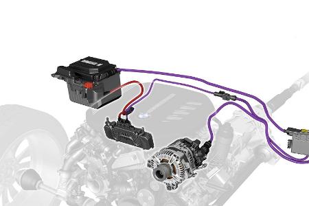 BMW: Neue Mildhybrid-Technik für weitere Diesel-Modelle