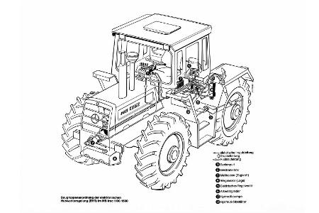 Mercedes MB-trac (1972-1991): Kennen Sie den noch?