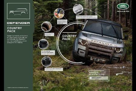 Land Rover Defender 90: Jetzt auch als Dreitürer bestellbar