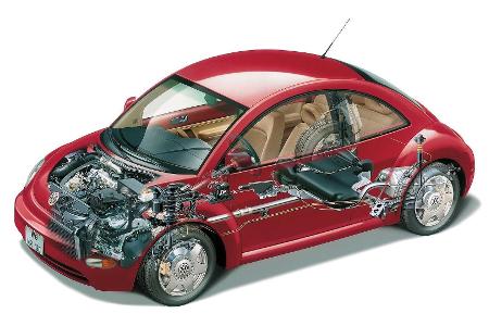 VW New Beetle (1997-2010): Klassiker der Zukunft?