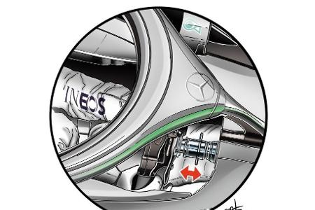 Die zweiaxiale Lenkung des Mercedes W11 ist laut FIA-Kommissaren legal