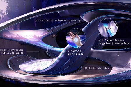 Mercedes Vision AVTR Concept: Vom Film 
