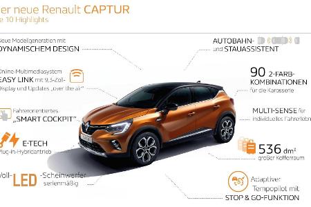 Renault Clio und Captur TCe 100 LPG: Autogas-Antrieb für die Neulinge